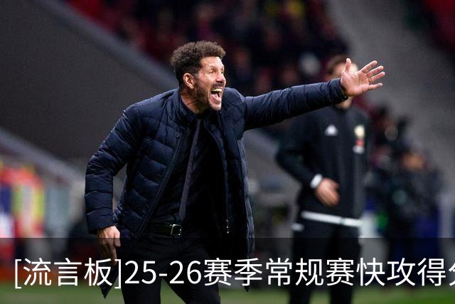 [流言板]25-26赛季常规赛快攻得分：马克西382分第一、老詹343分第二
